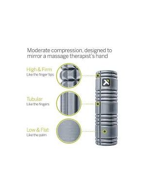TriggerPoint Core Foam Roller Grey 18