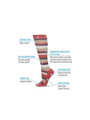 Unisex Multi Striped Cotton Blend 15-20 mmHg Graduated Compression Socks Size 9-11 Pink Stripe