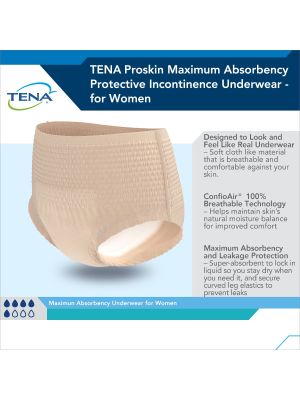 Tena ProSkin Underwear for Women with Maximum Absorbency Small/Medium Case/80