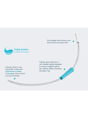 Coloplast 27012 SpeediCath Soft Hydrophilic Intermittent Catheter Male Nelaton 12FR Box/30
