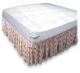 Vinyl Mattress Protector Zipper Fit Hospital