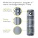 TriggerPoint Core Foam Roller Grey 18
