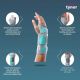 Tynor Wrist Splint Ambidextros