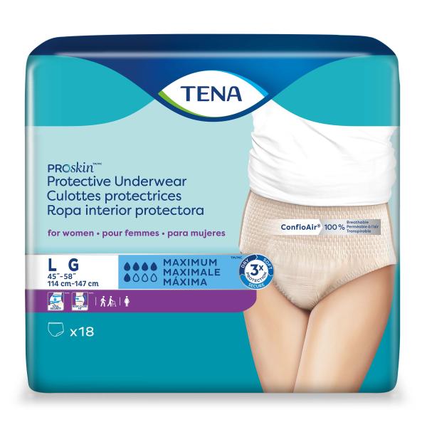 Tena ProSkin - A New Approach to Skin Health